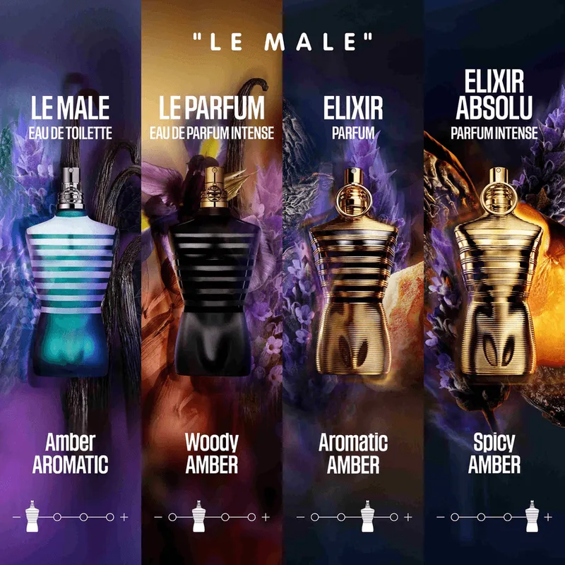 Bild 5 för Jean Paul Gaultier Le Male Eau de Toilette 40 ml