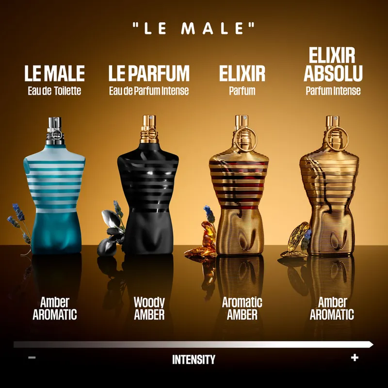 Bild 8 för Jean Paul Gaultier Le Male Elixir Absolu Parfum 125 ml