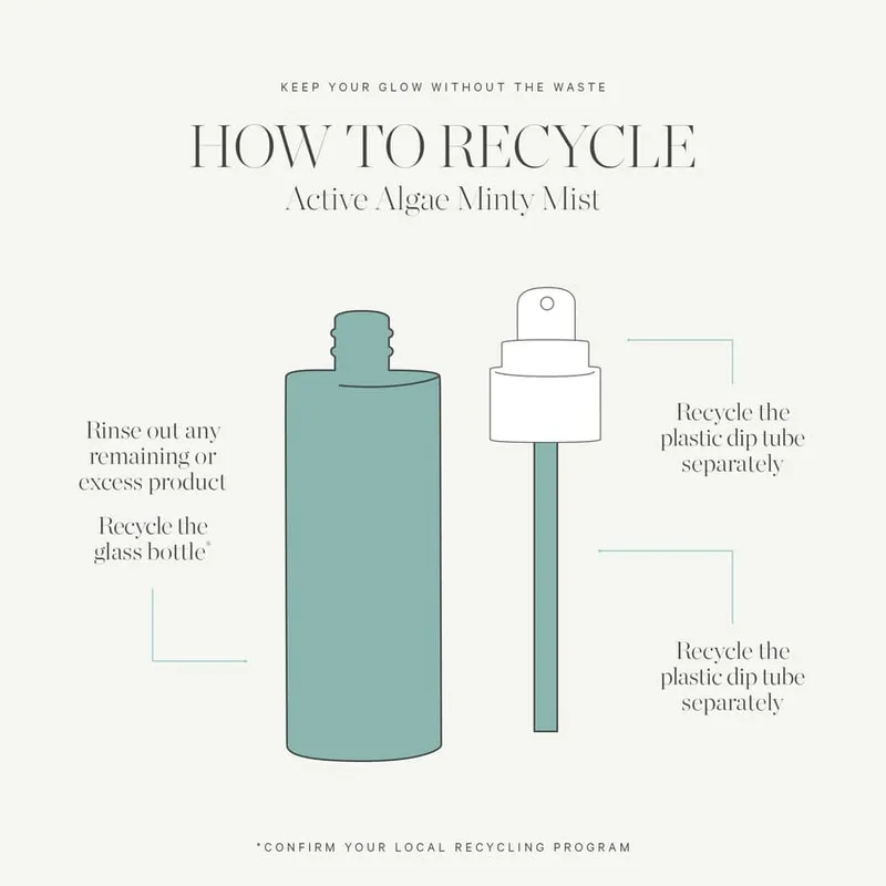 Bild 5 för KORA Organics Minty Mineral Hydration Mist 100 ml