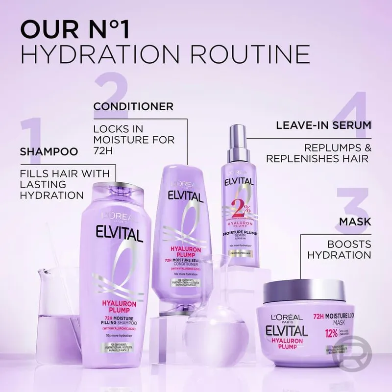 Bild 4 för L'Oréal Paris Elvital Hyaluron Plump Schampo 1000 ml
