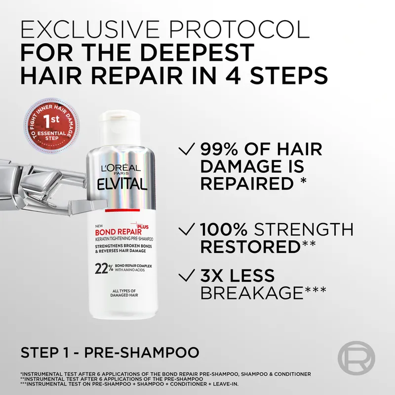 Bild 5 för L'Oréal Paris L´Oréal Paris Elvital Bond Repair Pre-Shampoo 200 ml