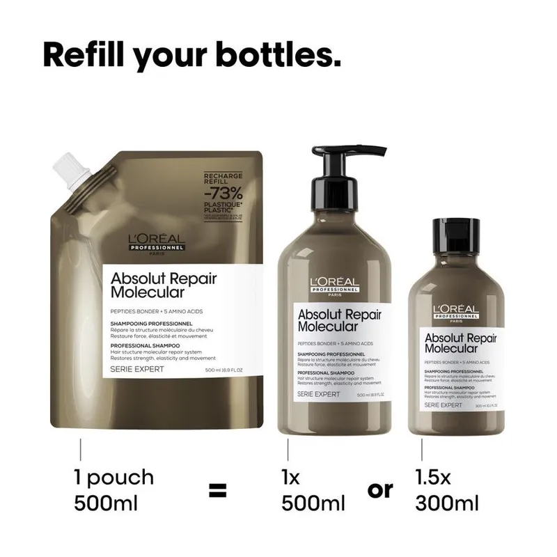 Bild 3 för L'Oréal Professionnel Absolut Repair Molecular Absolut Repair Molecula