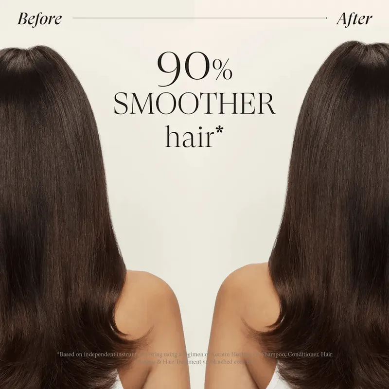 Bild 3 för Lanza Keratin Healing Oil Lustrous Shampoo 950 ml
