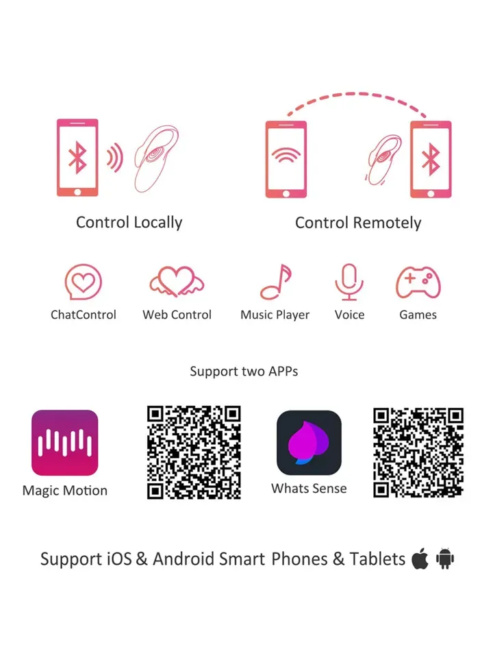 Bild 2 för Magic Motion Flamingo App Controlled Vibrator Egg