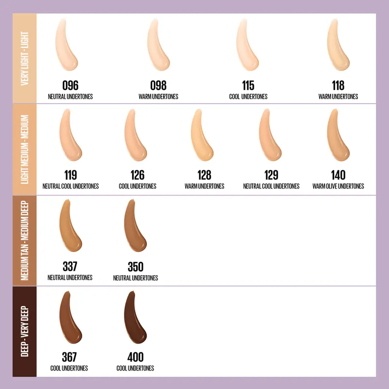 Bild 4 för Maybelline New York Superstay Lumi Matte Foundation 126 35 ml