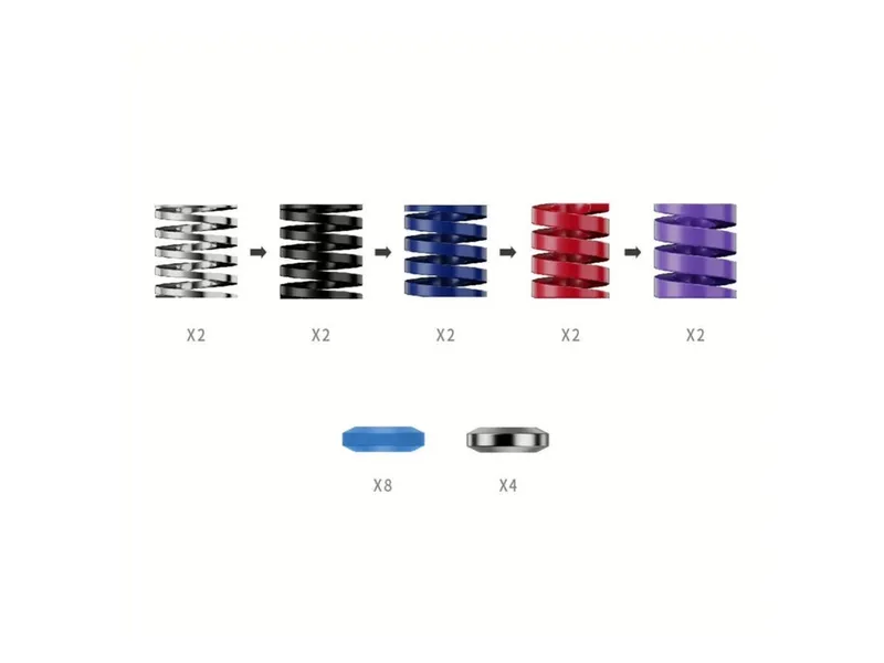 Alternativ bild 0 för Moza Racing CRP2 Performance Accessory Kit - Sim Racing Tillbehör
