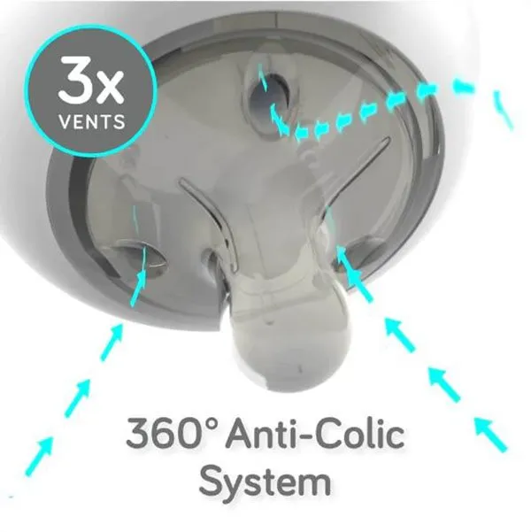 Bild 2 för Nanobebe Flexy silikonflaska Anti-kolik 270 ml, turkos