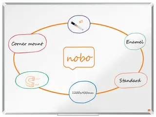 Produktfoto för Nobo Whiteboardtavla premium emalj 120x90 cm