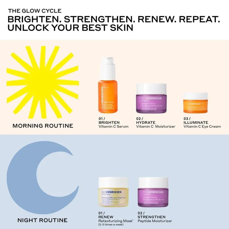 Bild 8 för Ole Henriksen Transform Dewtopia 25% Acid Flash Facial 50 ml