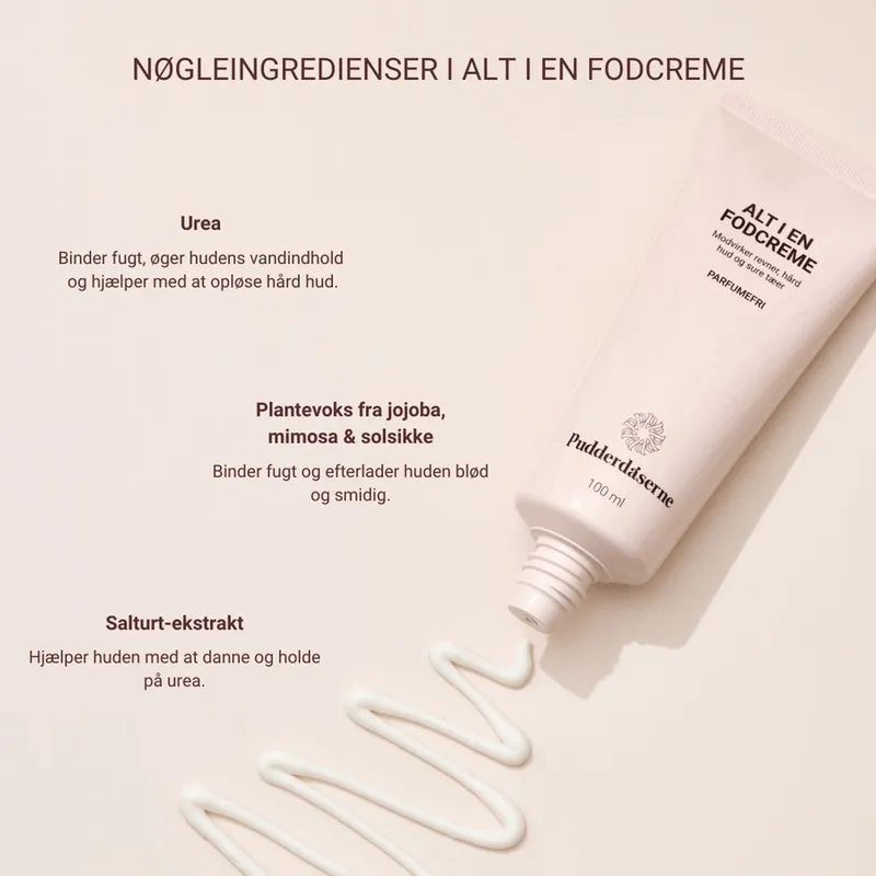 Bild 3 för Pudderdåserne All-in-One Foot lotion 100 ml