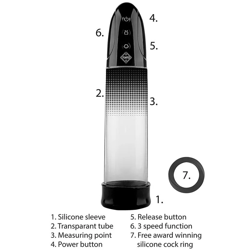Bild 2 för Pumped Rechargeable