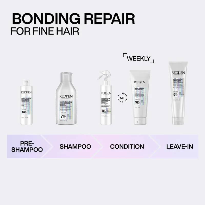 Bild 5 för Redken Acidic Bonding Concentrate  Intensive Pre-Treatment  190 ml