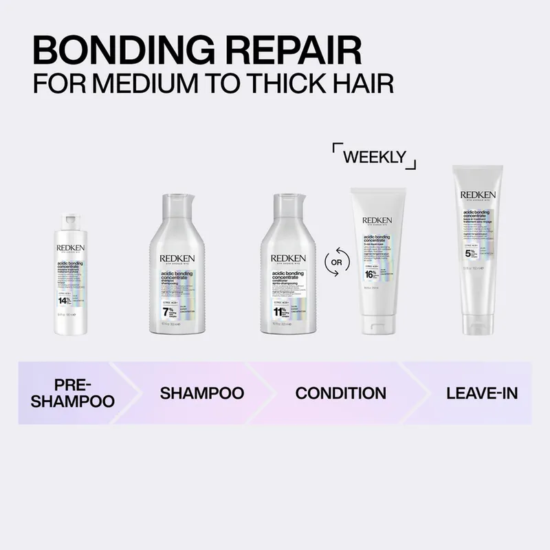 Bild 7 för Redken Acidic Bonding Concentrate  Intensive Pre-Treatment  190 ml