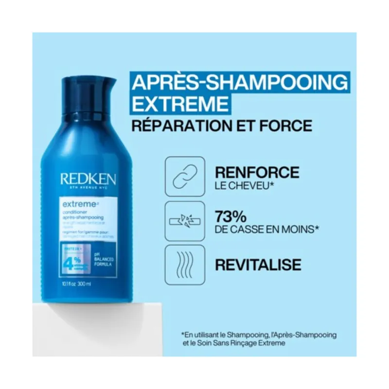 Bild 3 för Redken Extreme Conditioner 500 ml
