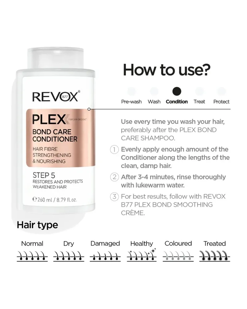 Bild 2 för Revox PLEX Bond Care Conditioner Step 5 260 ml