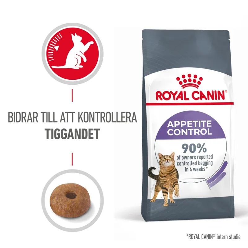 Bild 2 för Royal Canin Appetite Control Care (10 kg)