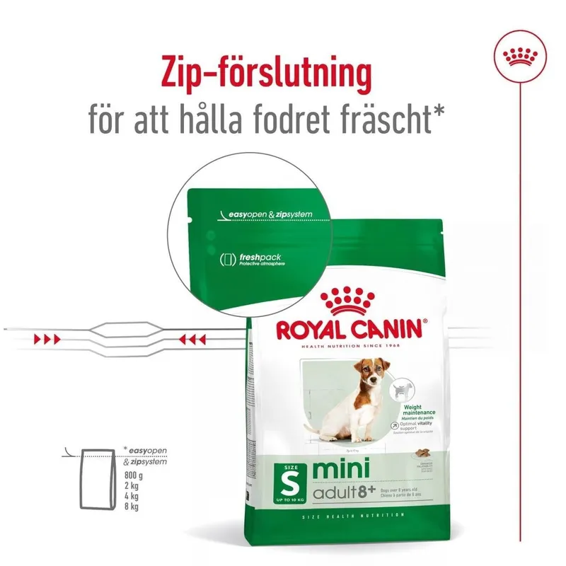 Bild 2 för Royal Canin Dog Adult Mini 8+ (2 kg)