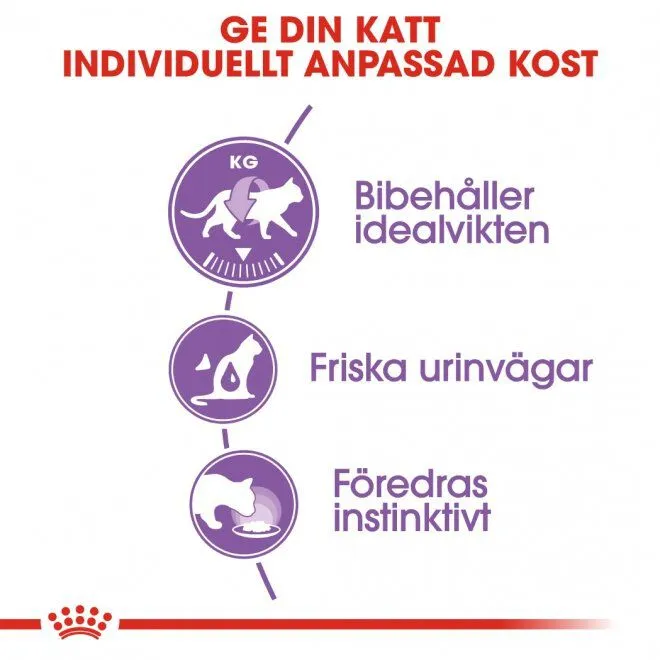 Bild 2 för Royal Canin Sterilised Gravy 12x85 g