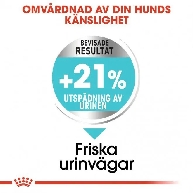 Bild 2 för Royal Canin Urinary Care Mini Adult (3 kg)