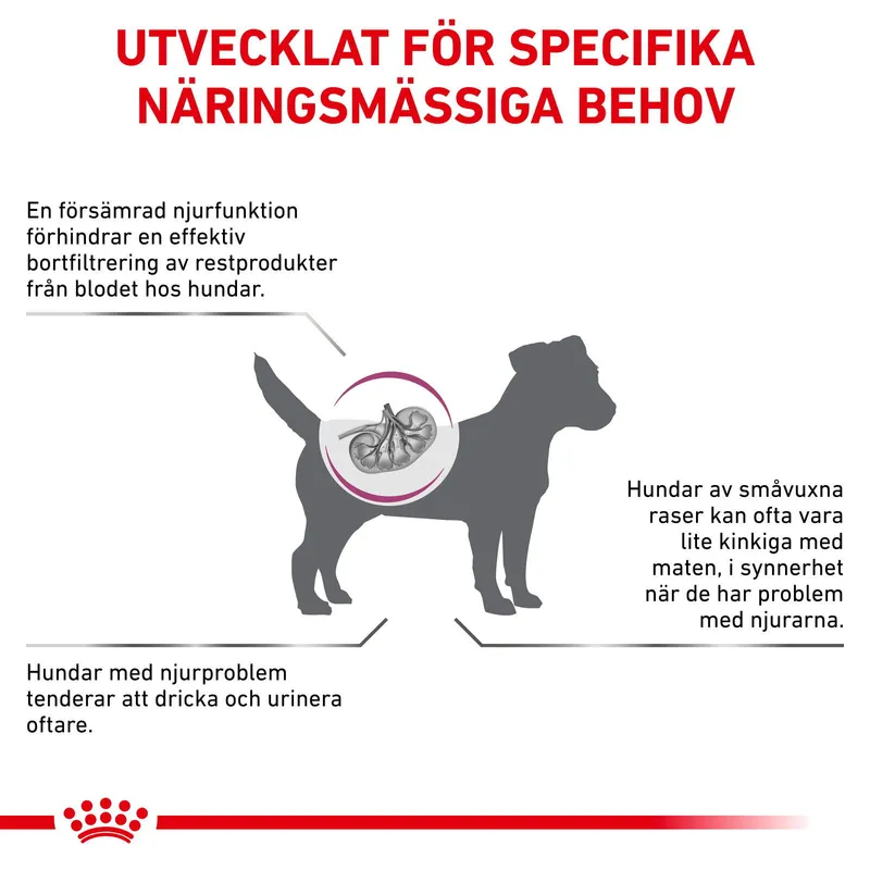 Bild 2 för Royal Canin Veterinary Diets Dog Renal Small Dogs 3,5 kg