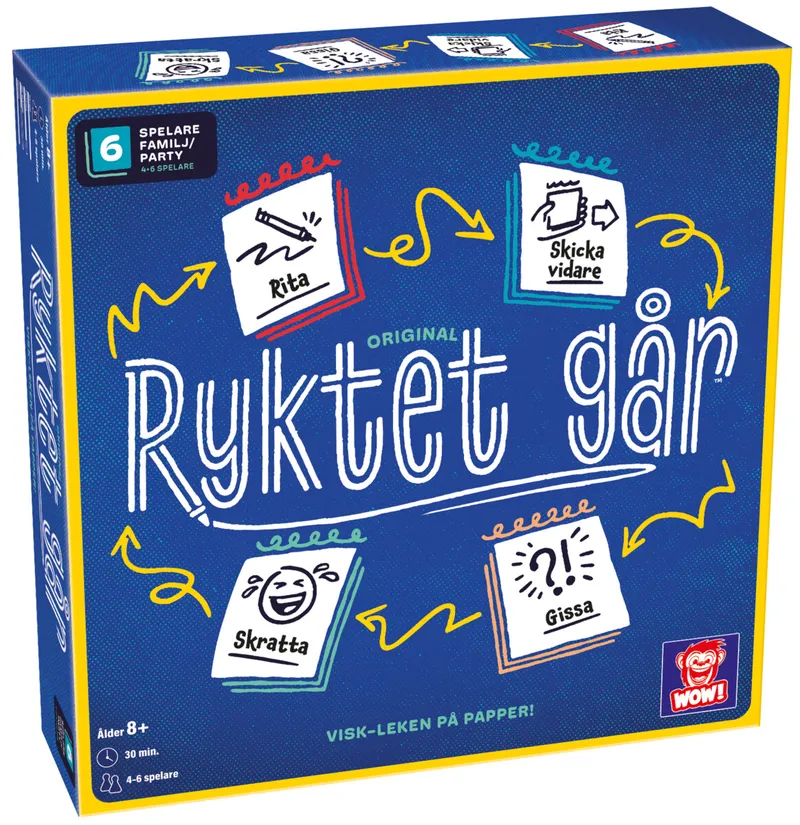 Alternativ bild 0 för Ryktet Går 2.0