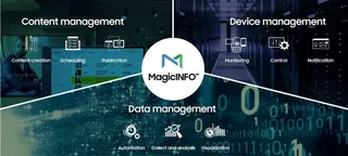 Produktfoto för Samsung MagicInfo Player