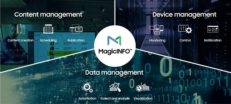 Alternativ bild 0 för Samsung MagicInfo Player