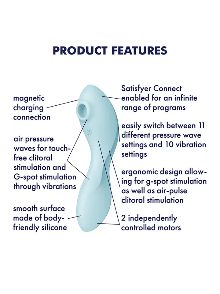 Bild 2 för Satisfyer Curvy Trinity 5 Plus