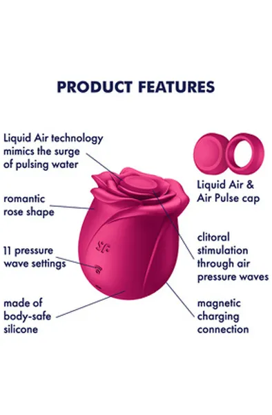 Bild 2 för Satisfyer Pro 2 Classic Blossom