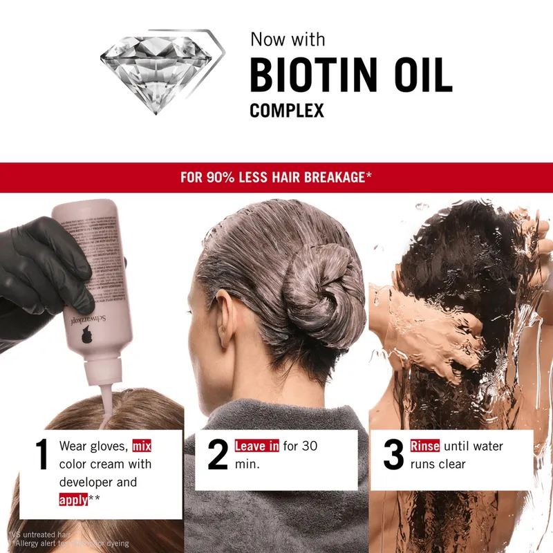 Bild 3 för Schwarzkopf Brillance 890 Black