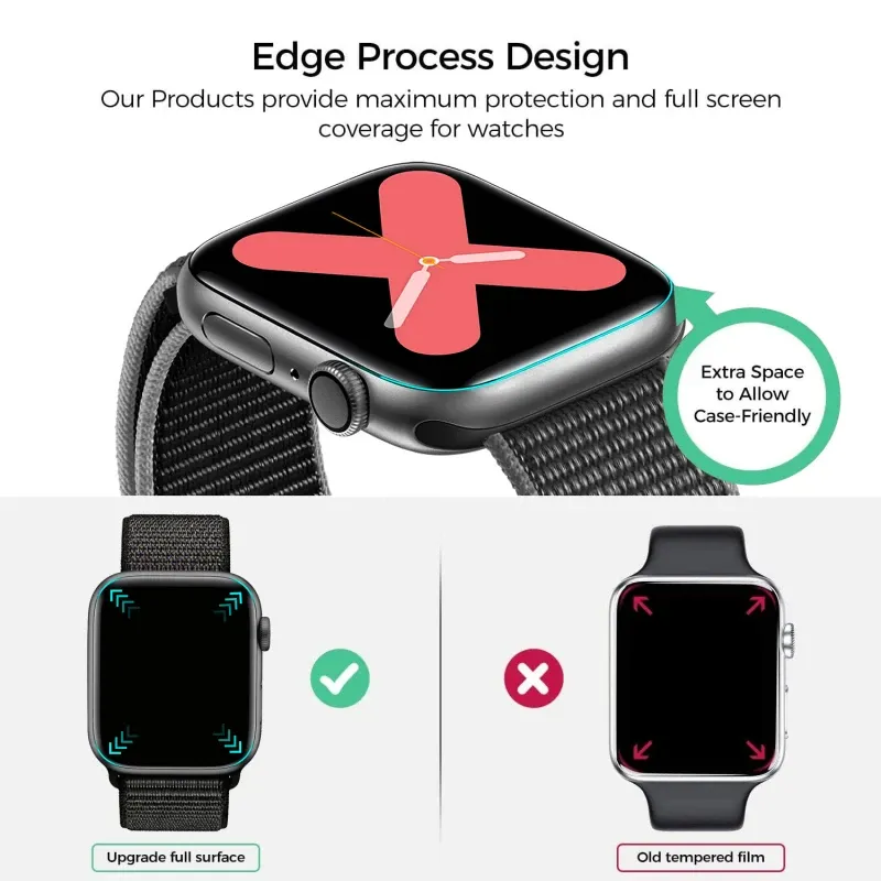 Bild 4 för Skärmskydd Apple watch 3-pack 44mm