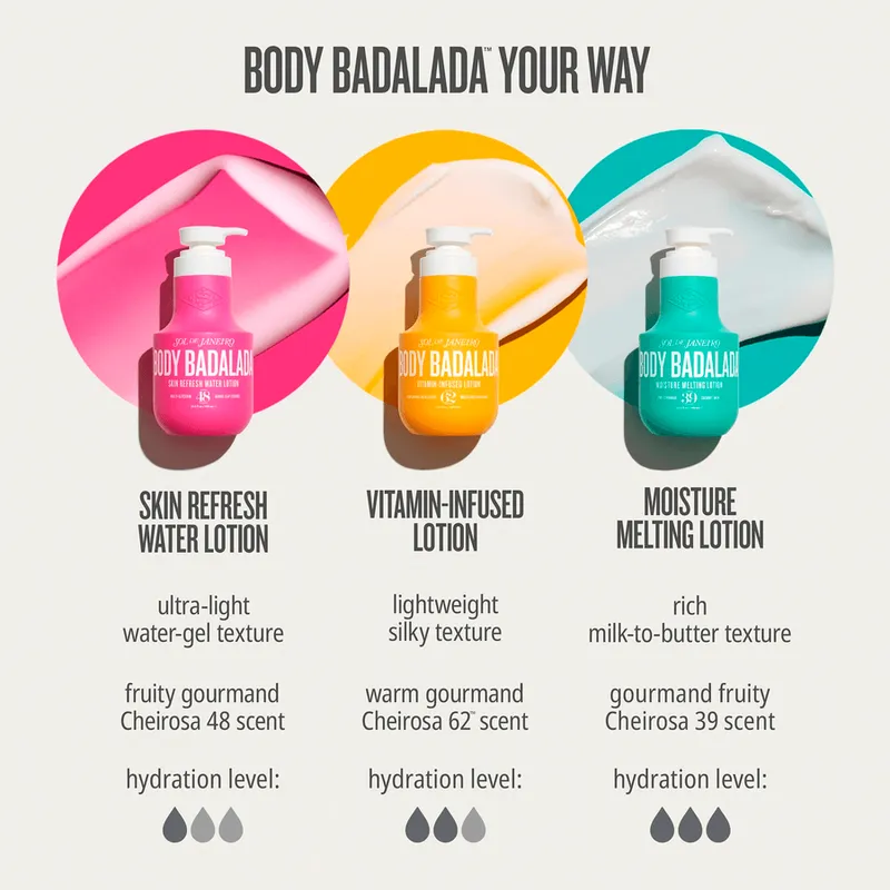 Bild 8 för Sol de Janeiro Body Badalada Moisture Melting Lotion 100 ml