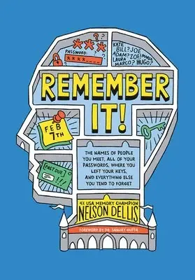 Alternativ bild 0 för Remember It!