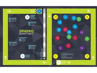 Produktfoto för sphero Aktivitetsmatta 1 - Race track mat