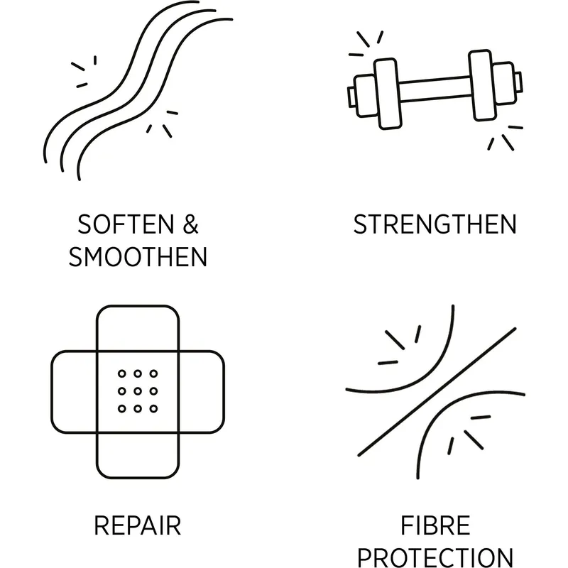 Bild 2 för System Professional Repair Shampoo 1000 ml