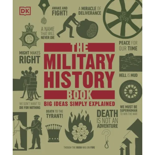 Alternativ bild 0 för The Military History Book