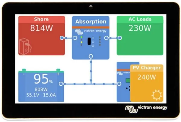 Alternativ bild 0 för Victron Energy GX Touch 50 touch-display til Cerbo GX-enhed