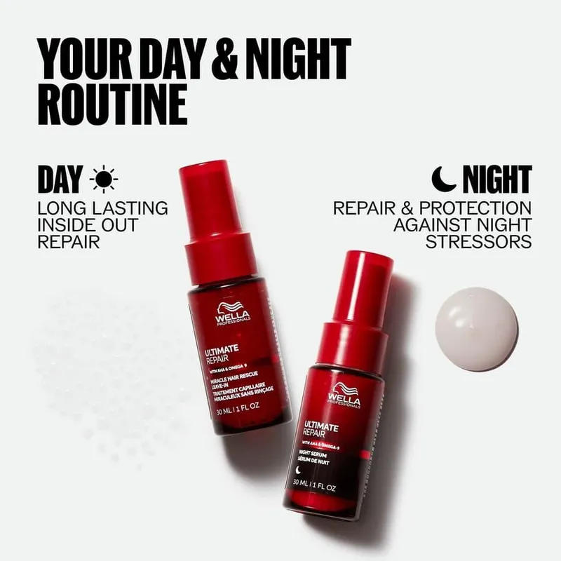 Bild 7 för Wella Professionals Ultimate Repair Night Hair Serum 30 ml