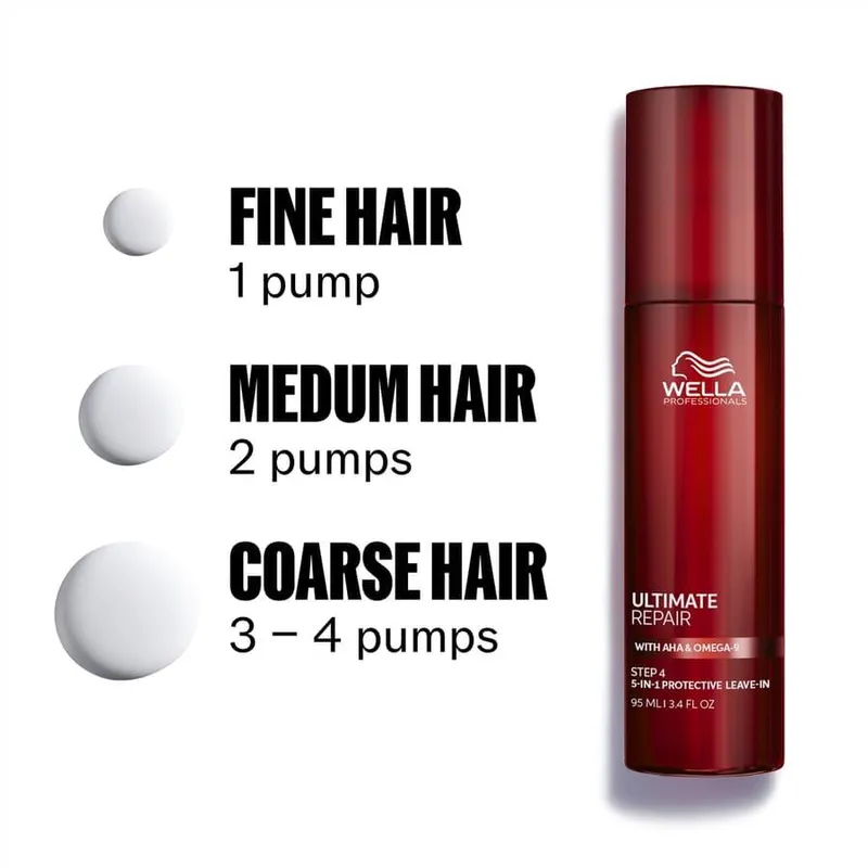 Bild 3 för Wella Professionals Ultimate Repair Protective Leave In 95ml
