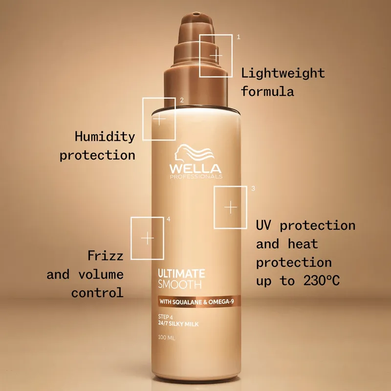 Bild 3 för Wella Professionals Ultimate Smooth 24/7 Silky Milk 100ml