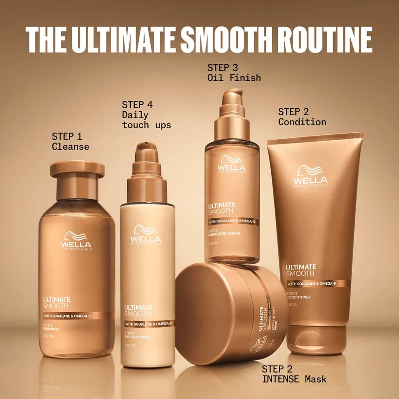 Bild 10 för Wella Professionals Ultimate Smooth 24/7 Silky Milk 100ml