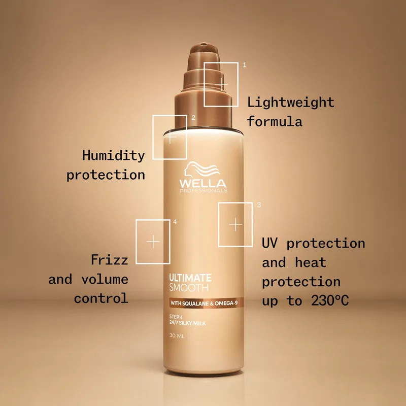 Bild 3 för Wella Professionals Ultimate Smooth 24/7 Silky Milk 30ml