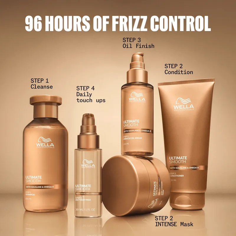Bild 9 för Wella Professionals Ultimate Smooth 24/7 Silky Milk 30ml