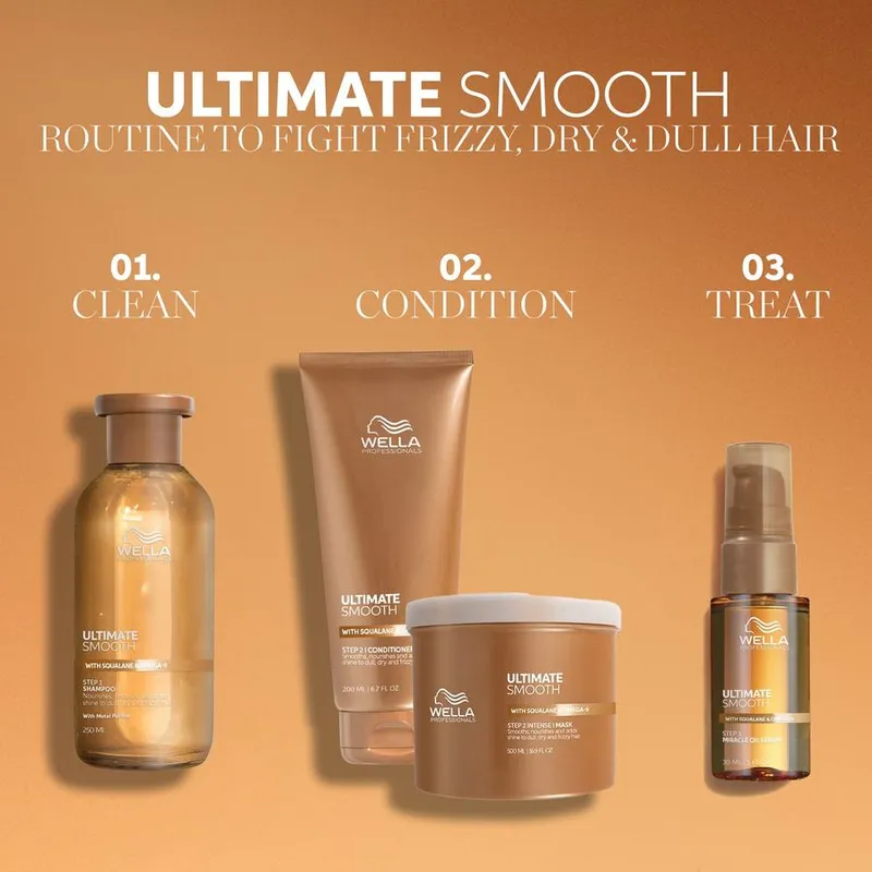 Bild 3 för Wella Professionals Ultimate Smooth Mask 500 ml
