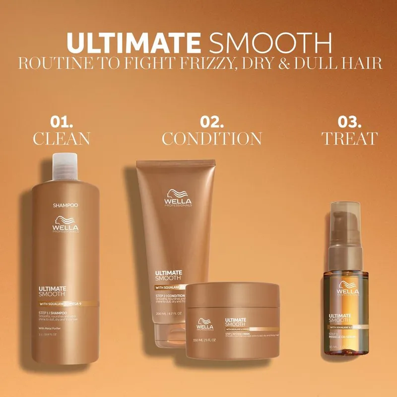 Bild 3 för Wella Professionals Ultimate Smooth Shampoo 1000 ml