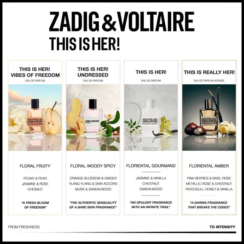 Bild 6 för Zadig & Voltaire This is Her! Eau de Parfum 50 ml